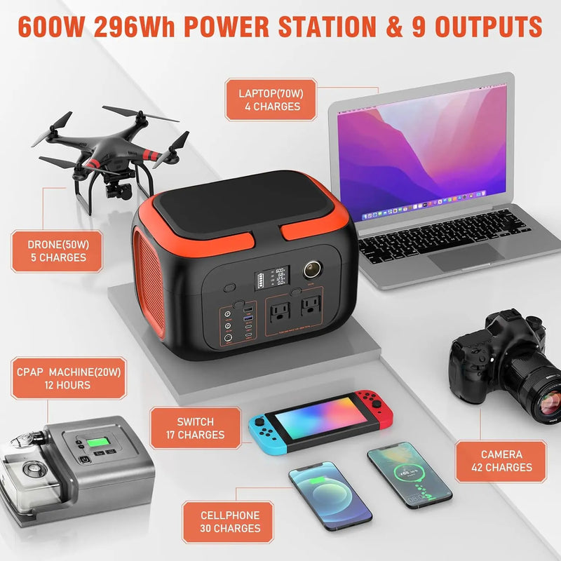 Portable Power Station 600W, 296Wh/80000mAh Backup Lithium Battery Pack Bank, 110V Pure Sine Wave AC Outlet Solar Generator