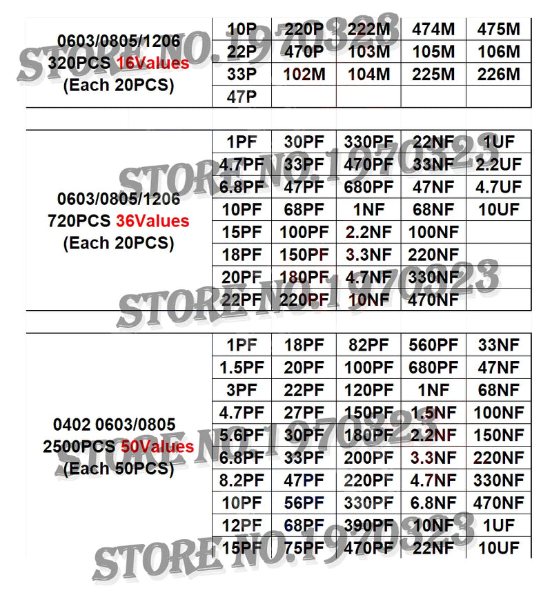 36Values 1pF-10uF Electronic Capacitor set 1206 SMD Ceramic Capacitors assortment kit 22PF 47PF 22NF 100NF 2.2UF 4.7UF 0603 0805