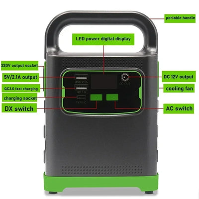 Portable Power Station 120W 220V Outdoor Emergency Storage Power Supply External Battery Solar Generator for Camping Fishing RV