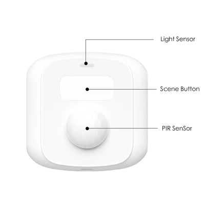 Tuya WiFi Zigbee Human Motion Sensor Smart Home PIR Motion Sensor Detector With Light Sensor Scene Switch Function Smart LIfe