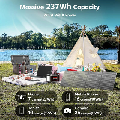 237Wh Solar Generator with Solar Panel Included Portable Power Station 300W Pure Sine Wave with Foldable Solar Panel 60W Set