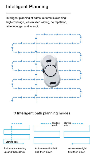 PuRuiKai robot electric automatic window cleaning Robotic vacuum cleaner, with  remote control, automatic spray