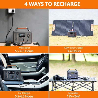 Portable Power Station, Solar Generator with 120V AC Power Socket, 78000mAh Backup Lithium Battery Generator, 300W, 280Wh