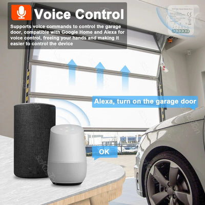 Tuya Smart  Garage Controller Opener WiFi Zigbee Universal Garage Door Control Switch with Accessories Voice for Alexa Google