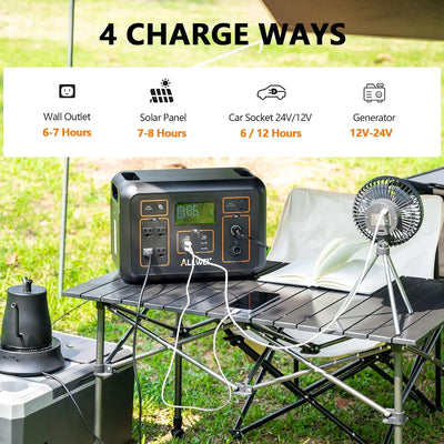 Portable Power Station 2000W(Peak 4000W) 2131Wh Solar Generator with 6 PD100W USB Fast Charge 4 AC Outlet 576000mAh