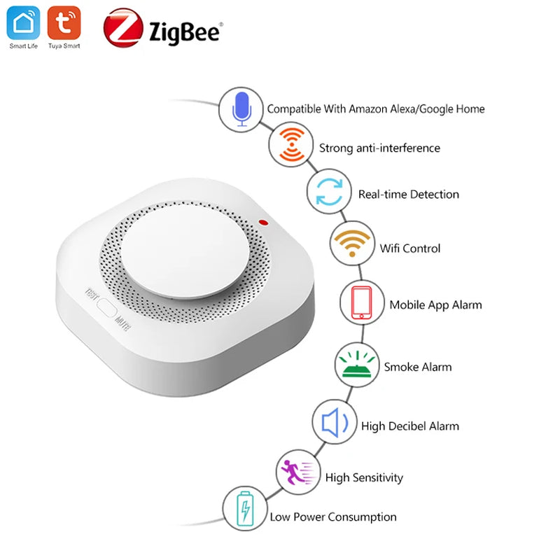 Tuya Zigbee Smoke Detector Home Kitchen Security Safety Prevention Smoke Sensor Sound Alarm Work With Zigbee Hub Smart Life APP