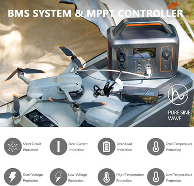 Portable Power Station 300W(Surge 600W), 280Wh Solar Generator with 120V AC Outlet, 78000mAh Backup Lithium Battery Generator