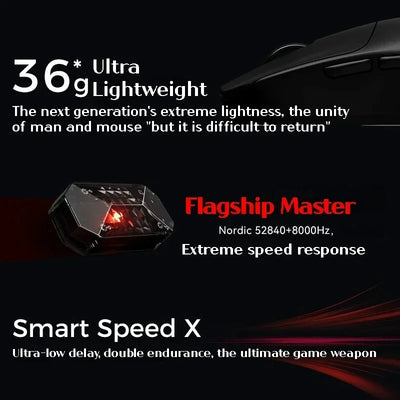 VGN VXE MAD R MAJOR Wireless Mouse PAW3950 Sensor 8k Polling Rate FPS Lightweight Gaming Mouse Customized Pc Gamer Accessories