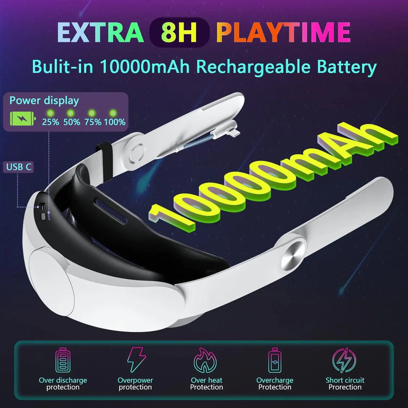 Adjustable VR Head Strap For Meta Quest 3 10000mAh Battery Alternative Head Strap Fast Charging For Meta Quest 3 VR Headset