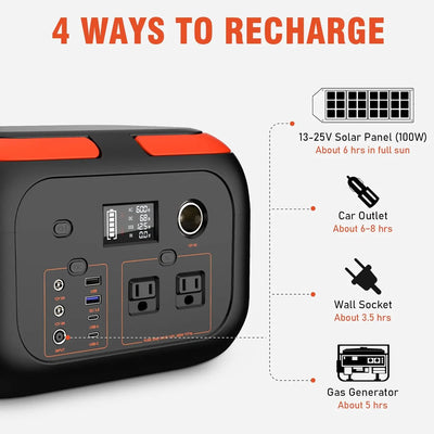 Portable Power Station 600W, 296Wh/80000mAh Backup Lithium Battery Pack Bank, 110V Pure Sine Wave AC Outlet Solar Generator