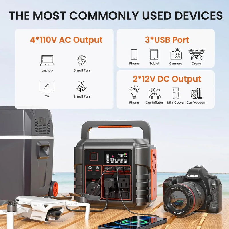 Portable Power Station 300W (Peak 600W) 296Wh Solar Generator with 110V Pure Sine Wave AC Power Socket and Spare Lithium Battery