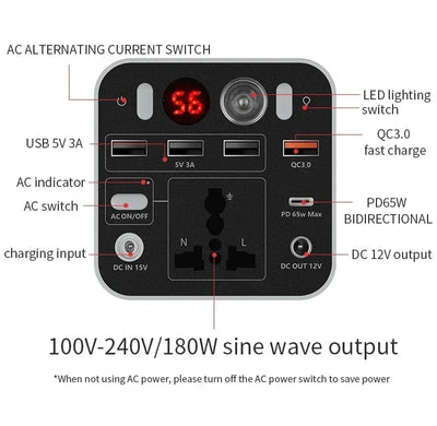 180W 45000mAh Portable Power Station 110V/220V Outdoor Emergency Power Supply Power Bank Generator DC output Battery + Charger