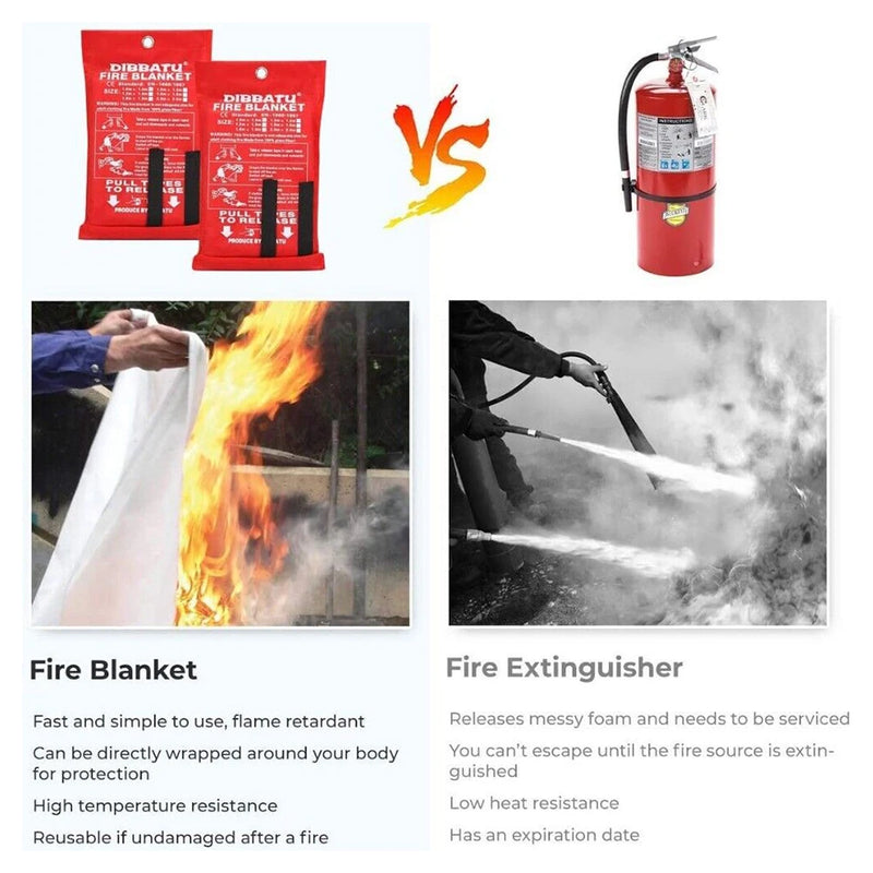 1M Fire Blanket Fiberglass Fire Flame Retardant Emergency Survival Safety Cover Fire Emergency Blanket White Fire Shelter