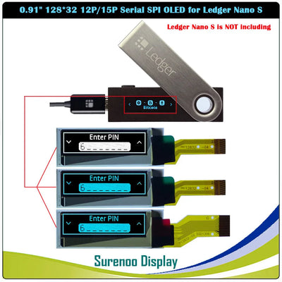 0.91" 12832 128*32 12Pin 12P 15Pin 15P SSD1306 Serial SPI PMOLED OLED Display Module Panel for Ledger Nano S