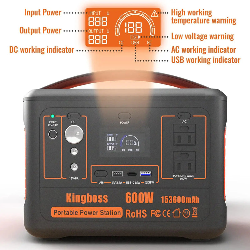 Portable Generator, Power Station 600W (Peak 1200W) , 153600mAh 568WH, Lithium Battery 110V/600W, AC Outlet, 2*DC Carport