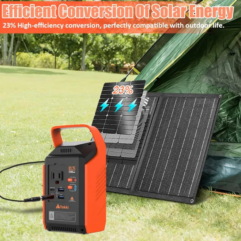 Portable Solar Power Station, Peak Generator, Solar Panels, Mobile Power Charger, AC Power Socket, 120W, 21W