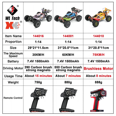 WLtoys 144001 1:14 RC Racing Car 60Km/H 2.4G Remote Control High Speed Off-Road Drift Shock Absorption Adult Boys Toys Kids Gift