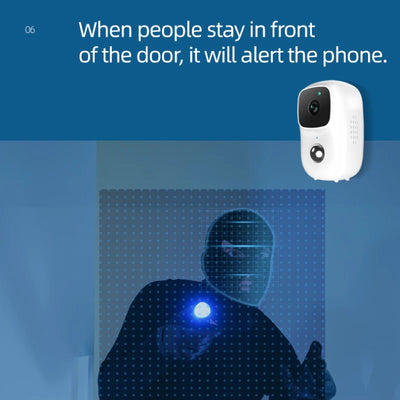 Tuya Smart Video Doorbell Wifi Camera Wireless Doorbell Call Intercom Video-Eye For Door Bell Ring Phone Home Security Camera