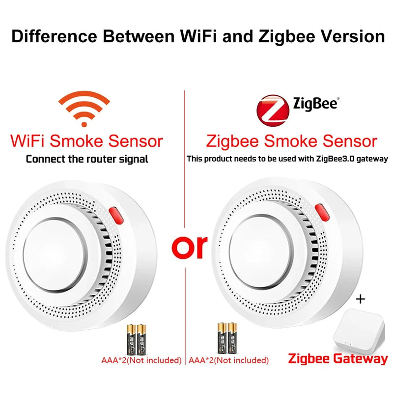 Wifi/Zigbee Tuya Smart Smoke Detector Sensor Wireless Fire Protection Smoke Alarm High Sensitivity Safety Prevention Sensor 80DB