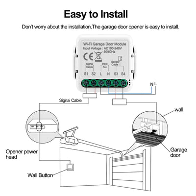 Tuya WiFi Garage Door Opener Controller APP Voice Control Smart Garage Door Switch Works with Alexa Google Home Smart Life