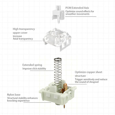 GMKFans KTT Kang White V3 Switches for DIY Mechanical Keyboard Linear Switch 3Pins Custom Cherry Gaming Accessories MX Switch