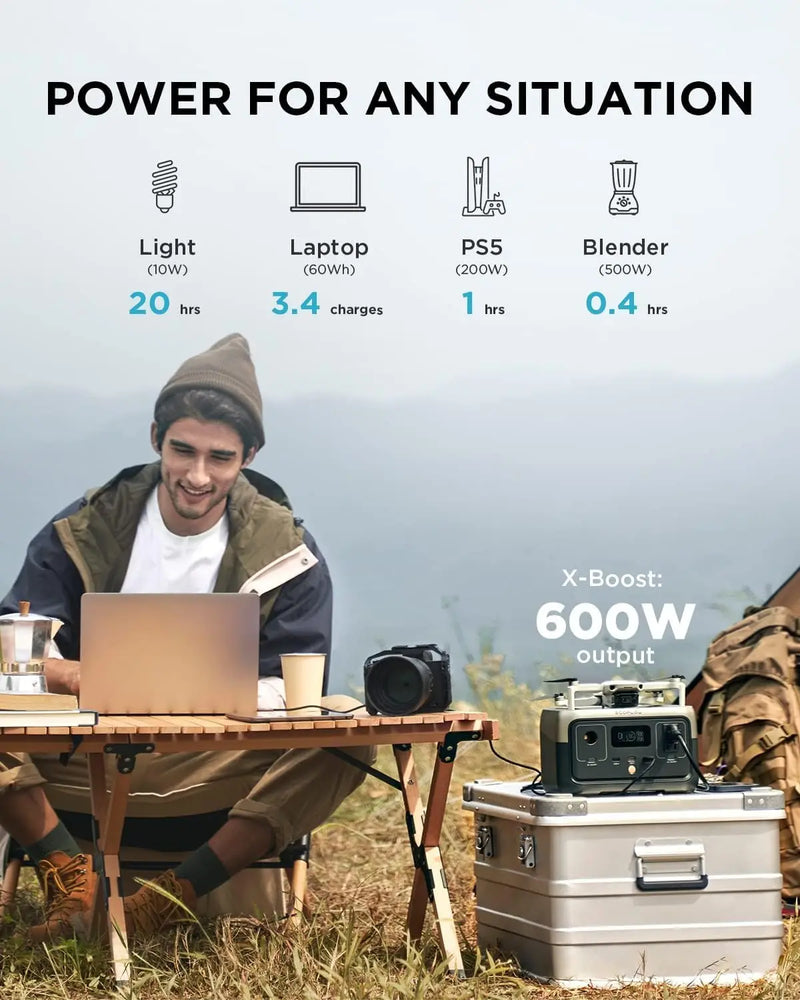 Portable Power Station RIVER 2,256Wh LiFePO4 Battery/ 1 Hour Fast Charging,2 Up To 600W AC Outlets for Outdoor Camping/RVs/Home