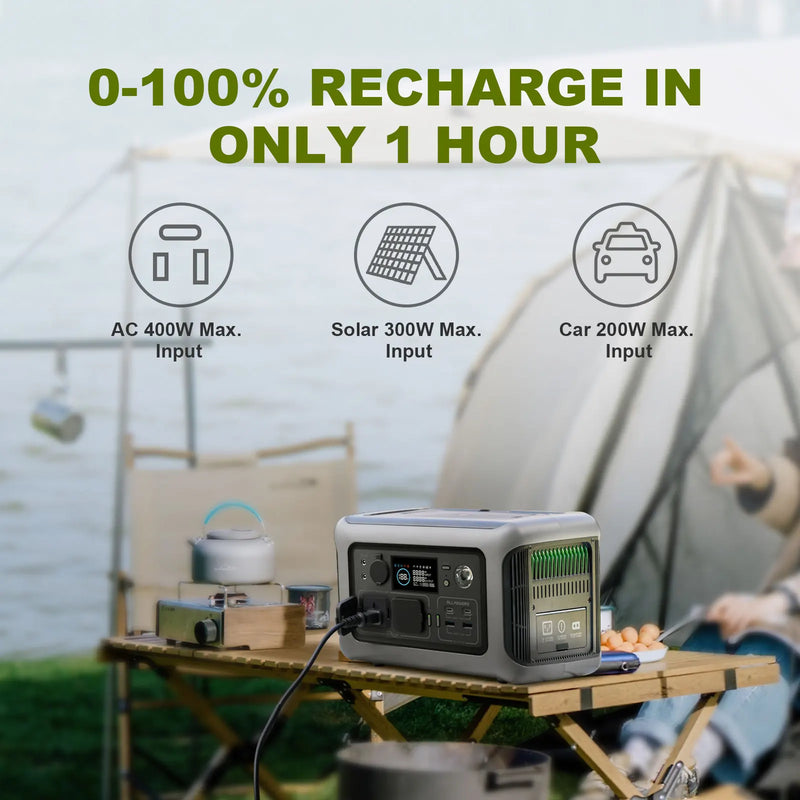 ALLPOWERS 299Wh 600W Portable Power Station R600, LiFePO4 Battery Backup with UPS Function, 1 Hour to Full 400W Input, MPPT