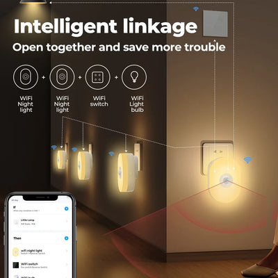 WiFi Tuya Smart Led Night Light PIR Motion Sensor Eu Us Uk Plug In Wall Lamp Warm White RGB Room App Voice For Alexa Google Home