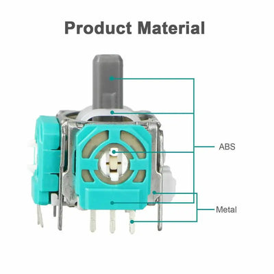 2/4/16pcs 3D Joystick Axis Analog Sensor Replacement Module With Repair Kit For Xbox One Game Console Controller Repairing