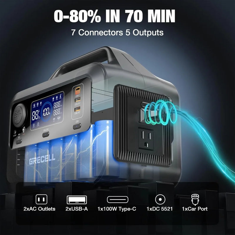 Portable Power Station 300W, 230Wh LiFePO4 LFP Battery, 1.5-Hour Fast Charging, 2 AC Power Sockets Up to 300W (peak 600W)