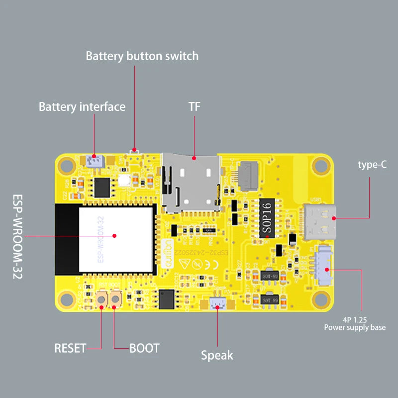 ESP32 Arduino LVGL WIFI&Bluetooth Development Board   2.2" 240*320  Smart Display Screen 2.2inch LCD TFT Module