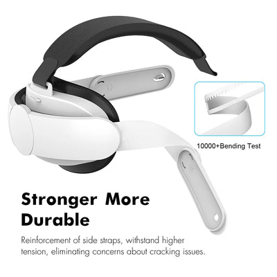 Adjustable Head Strap 6000mAh Battery Replacement Head Strap Extend VR Playtime Enhanced Support and Balance for Meta Quest 3S/3