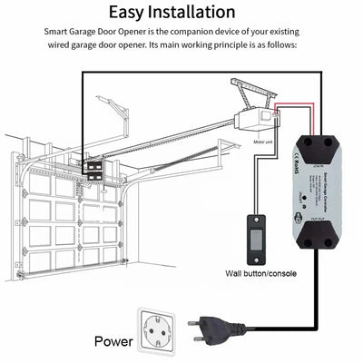 Authentic Tuya WIFI smart garage door controller APP voice-controlled smart switch with Alexa Echo Google home smart life