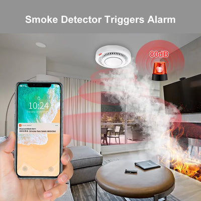 Tuya WiFi Zigbee Smoke Detector Alarm Sensor Smart Home Security Fire Protection Smart Life APP Work With Alexa Google Assistant