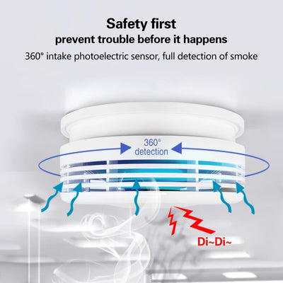 Tuya WiFi Smoke Detector Alarm Smart Fire Protection 90dB Smoke Alarm Sensor Home Security System work with Tuya Smart Life APP