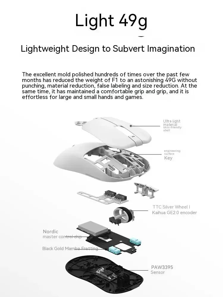 VGN Dragonfly F1 2.4G Wireless Mouse PAW 3395 Rechargeable Dual-mode Gaming Mouse Fps Light Weight Customize Gaming Accessories