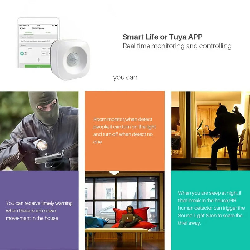 Tuya WIFI Smart PIR Motion Sensor Detector Movement Sensor Smart Life APP Wireless Home Automation System Via Alexa Google Home